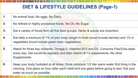 Myths about diet & health (2)