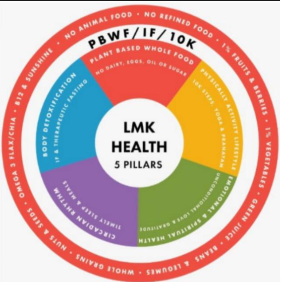 New year resolutions that are bound to fail