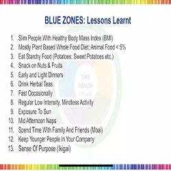 First pillar of health: Food